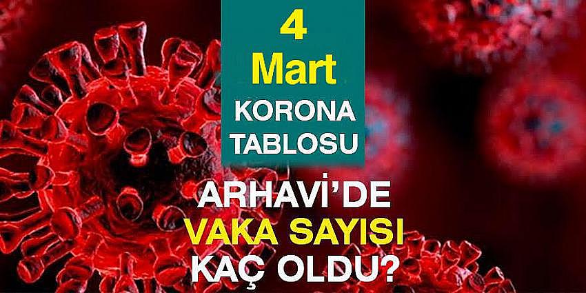 Arhavi 04.03.2022 Günlük Vaka Sayısı Yayınlandı!