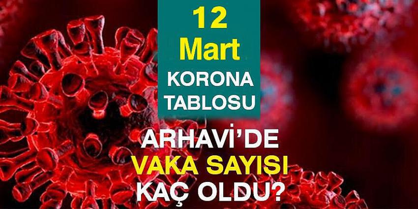 Arhavi 12.03.2022 Günlük Vaka Sayısı Yayınlandı!