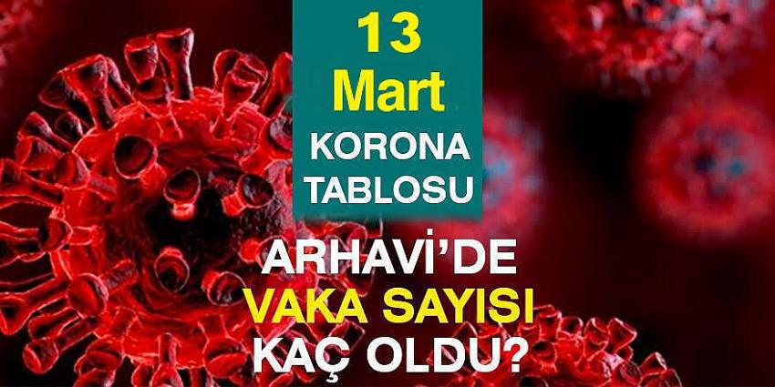 Arhavi 13.03.2022 Günlük Vaka Sayısı Yayınlandı!