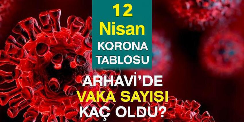 Arhavi 12.04.2022 Günlük Vaka Sayısı Yayınlandı!