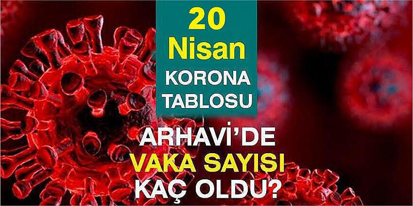 Arhavi 20.04.2022 Günlük Vaka Sayısı Yayınlandı!